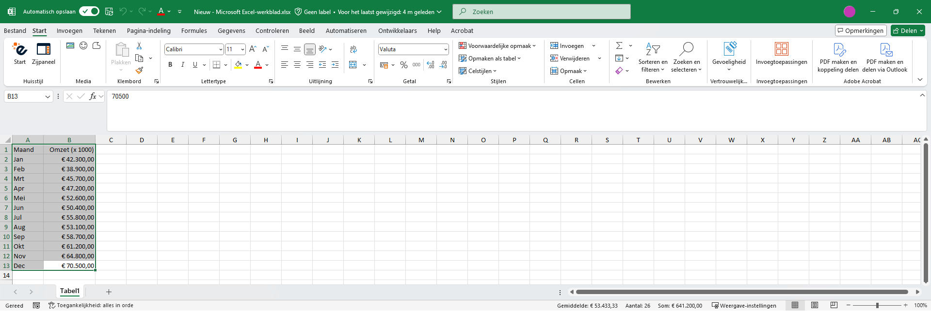 Hoe maak je een grafiek in Excel?